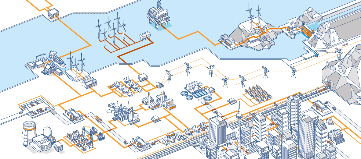 ABB's power landscape illustration (graphic)